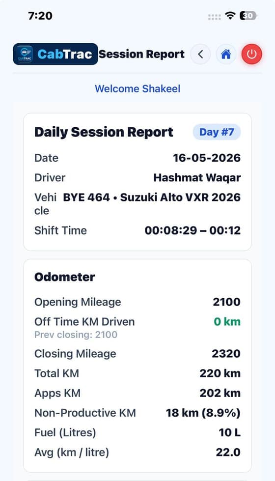 CabTrac session report